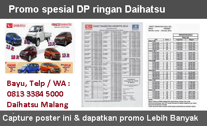 Harga Mobil Sigra Malang 2020 Dealer Daihatsu Promo Kredit Dp Murah