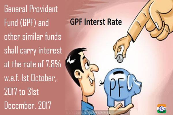 GPF-INTEREST-RATE GPF-INTEREST-RATE