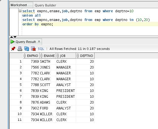 Tutorial IT Point: SQL Set Operator