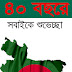 Facebook Profile Badge for Bangladesh Independent Day.