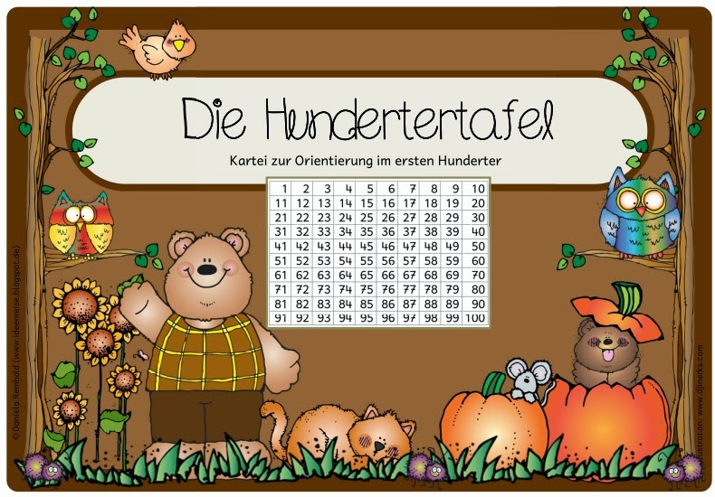 Ideenreise Blog Kartei Zum Hunderterfeld