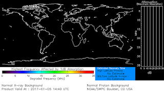 ACTIVIDAD SOLAR - Tormenta Solar Categoría X2 - ALERTA NOAA 14