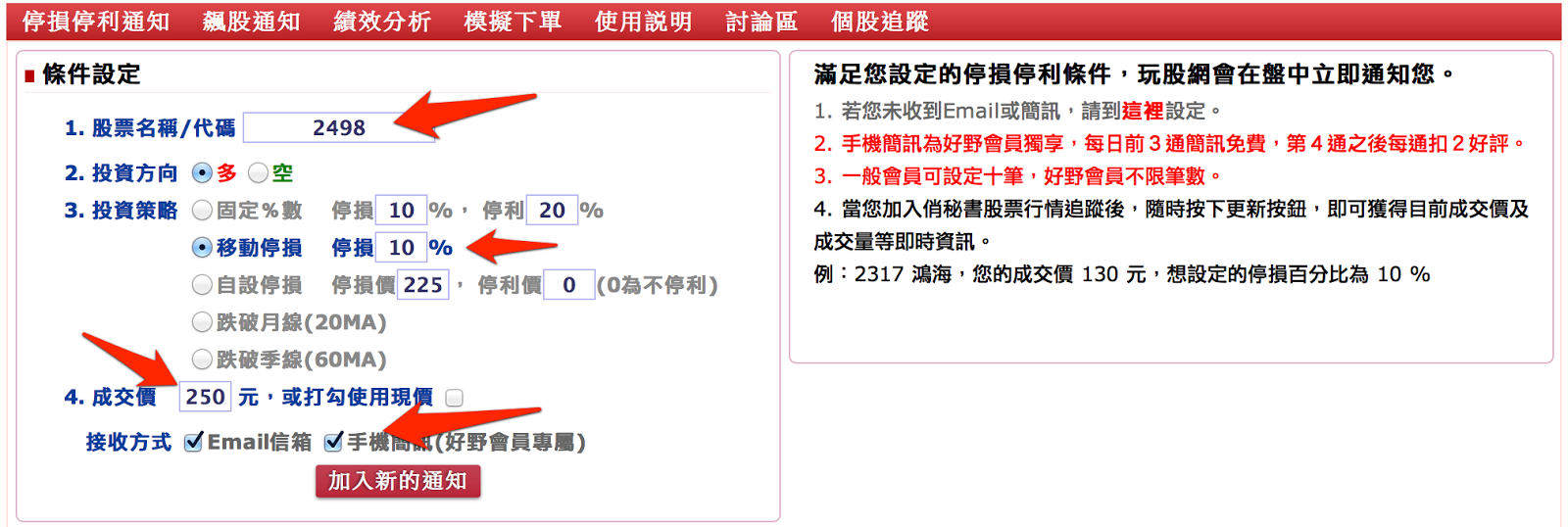 股票跌破停損卻忘了出場怎麼辦？ - 楚狂人| 投資網誌| 玩股網