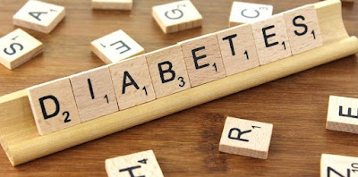Type-2-Diabetes-Symptoms-Causes-and-Treatment टाइप 2 मधुमेह के कारण, लक्षण, तथा बचाव | Type 2 Diabetes Symptoms Causes and Treatment