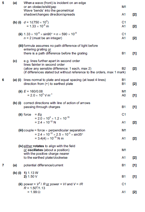 as level physics coursework mark scheme The course encourages creative thinking and problem-solving skills which are transferable to any future career path cambridge international as and a level biology is ideal for learners who want to study biology or a wide variety of related subjects at university or to follow a career in science. as level physics coursework mark scheme The course encourages creative thinking and problem-solving skills which are transferable to any future career path cambridge international as and a level biology is ideal for learners who want to study biology or a wide variety of related subjects at university or to follow a career in science.