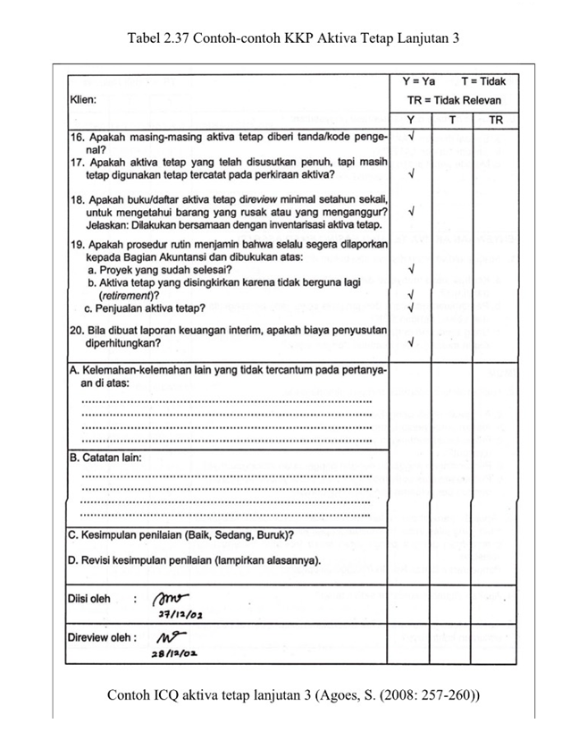 LISA MARLIA ABIDANO PEMERIKSAAN ASET TETAP