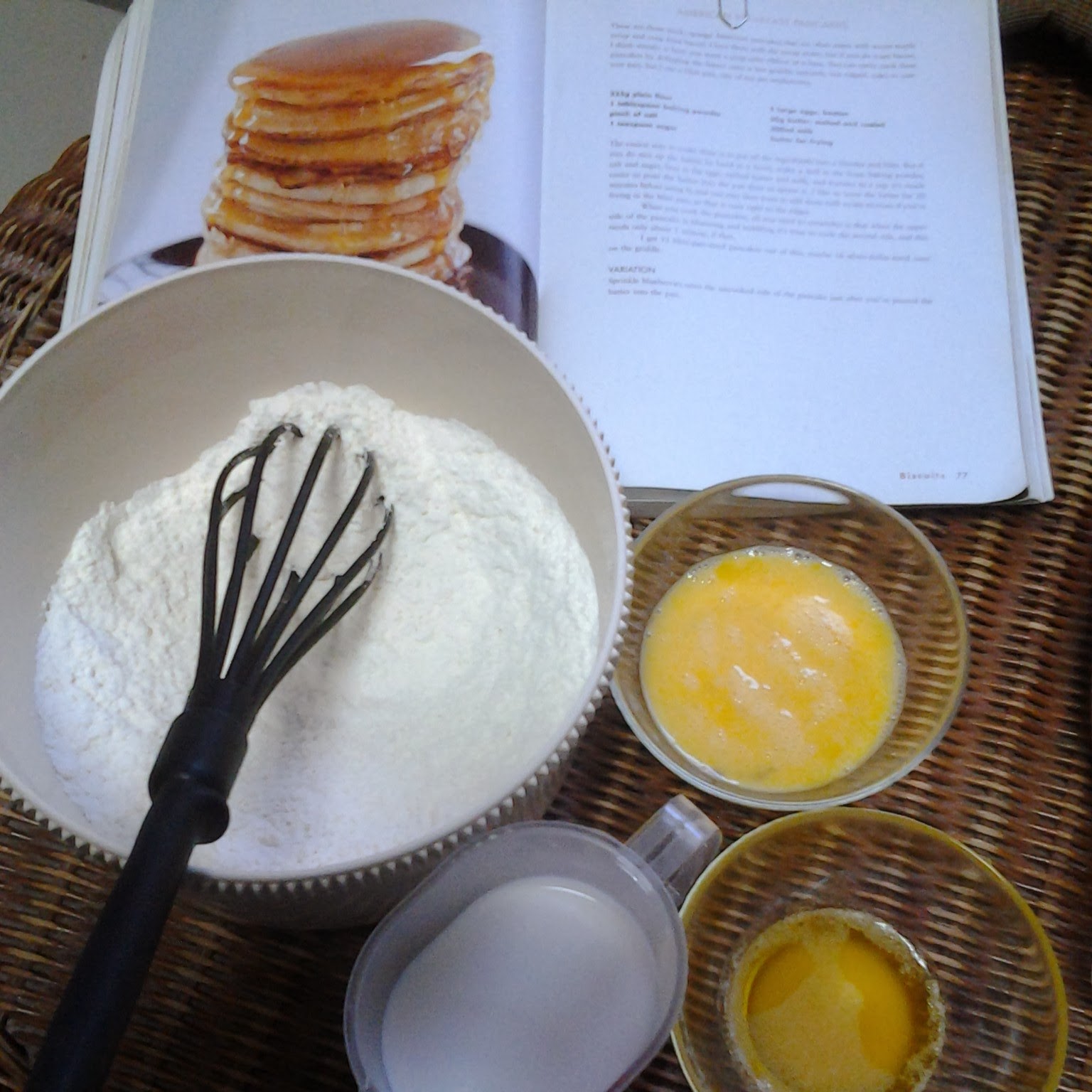 Resepi Pancake Paling Mudah - Rexus I
