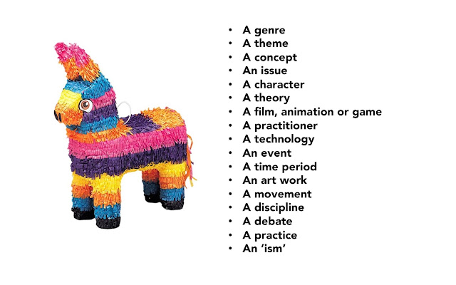 Animation dissertation ideas picture