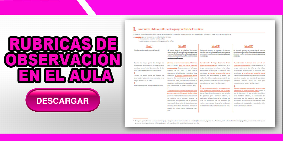 Rúbricas de Observación de Aula Pack de guia y ejemplos de aplicación Materiales Educativos Rúbricas de Observación de Aula Pack de guia y ejemplos de aplicación Materiales Educativos
