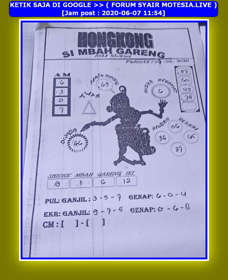 1 New Message Kode Syair Hongkong 7 Juni 2020 Forum Syair Togel Hongkong Singapura Sydney