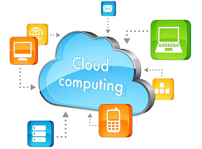 Cloud Computing Cloud Computing in Bangalore