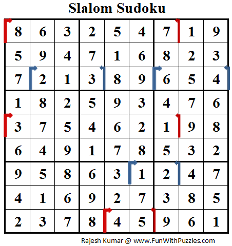 Slalom Sudoku (Daily Sudoku League #76) Solution