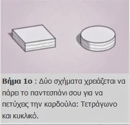 Πανεύκολη τούρτα σε σχήμα καρδιάς, χωρίς φόρμα