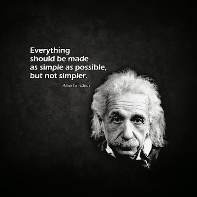 Albert Einstein Quotes Words