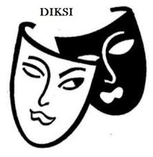 Belajarbahasainggris Com Tingkatan Pilihan Kata Bahasa Inggris