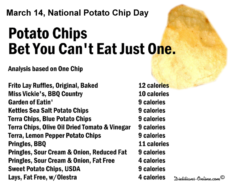 Dietitians Online Blog National Potato Chip Day