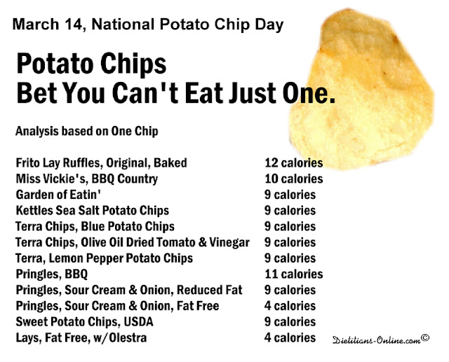 Dietitians Online Blog National Potato Chip Day