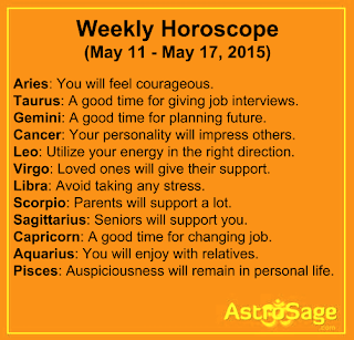 Weekly horoscope will tell you about your love and general life predictions for the upcoming week.