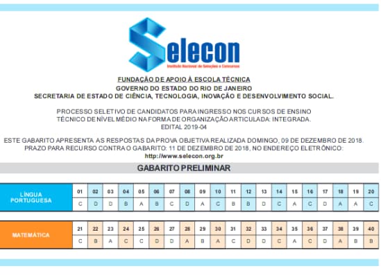 forma+de+organização+articulada+concomitância+externa+subsequente