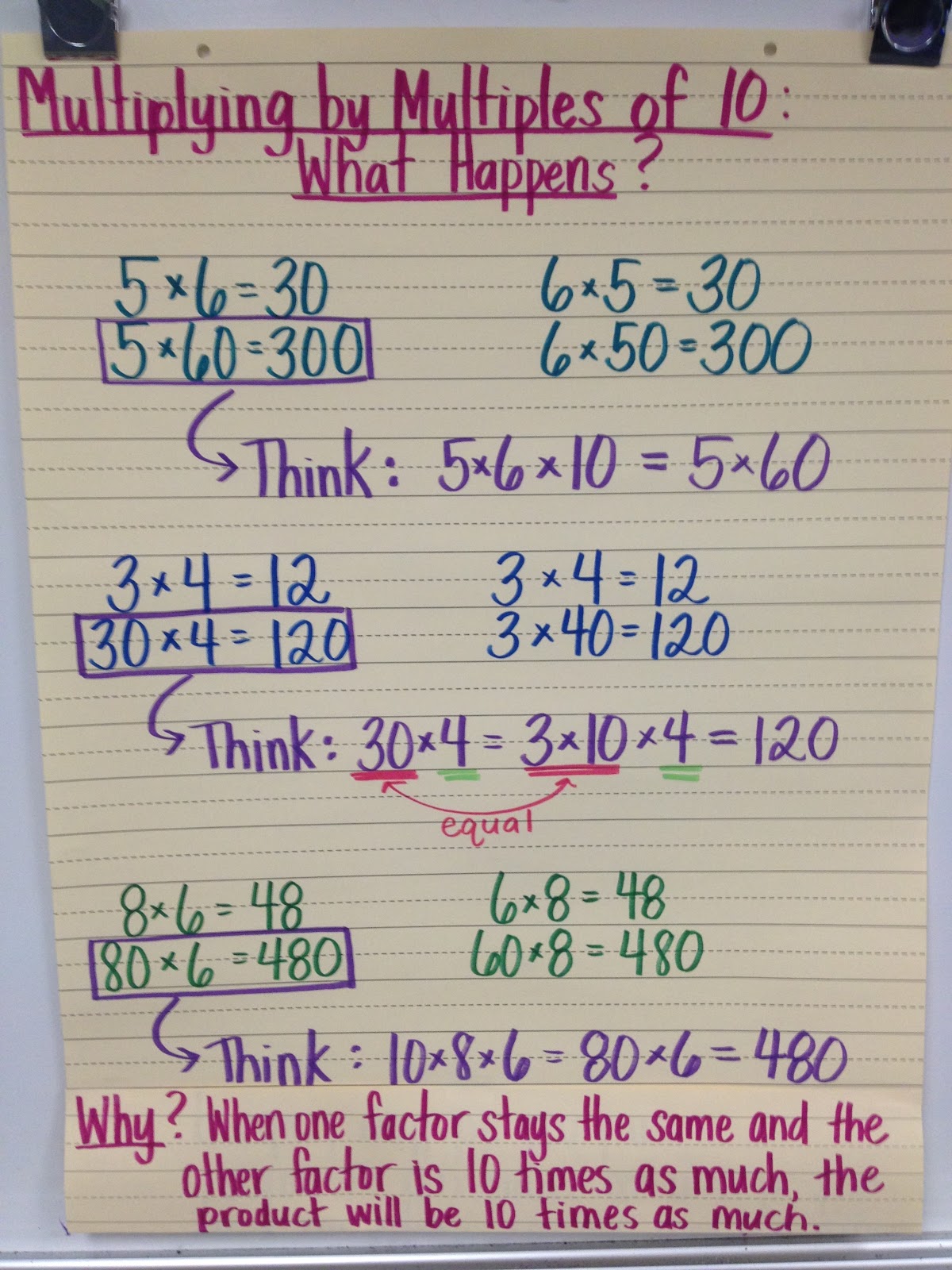 coaching-chronicles-decomposing-arrays-and-multiples-of-ten