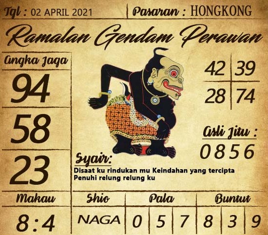 Syair Hk 2 April 2021 Prediksi Hk Hari Ini Ubertoto