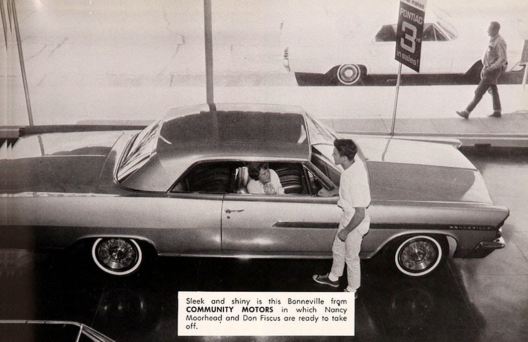 Annualmobiles Community Motors