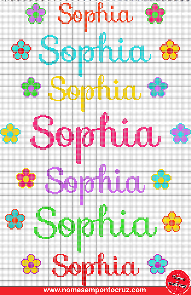 Gráfico do Nome Sophia em Ponto Cruz - letra cursiva em vários tamanhos
