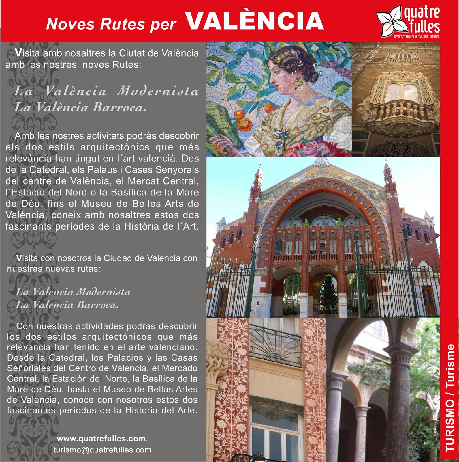 Ruta modernista valencia