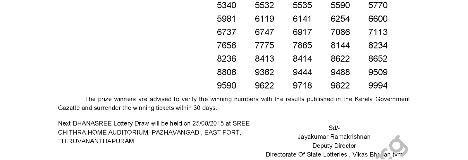 DHANASREE Lottery DS 199 Result 18-8-2015