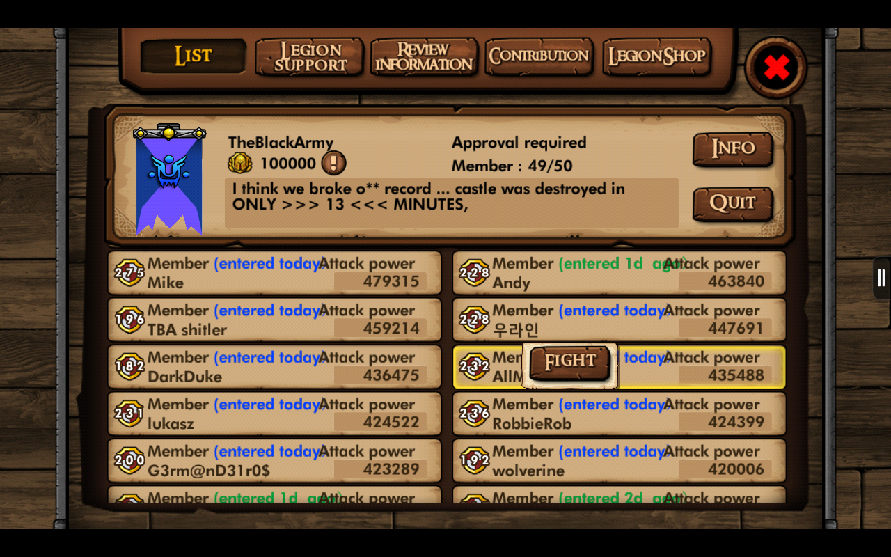 Mini Warriors May 2017