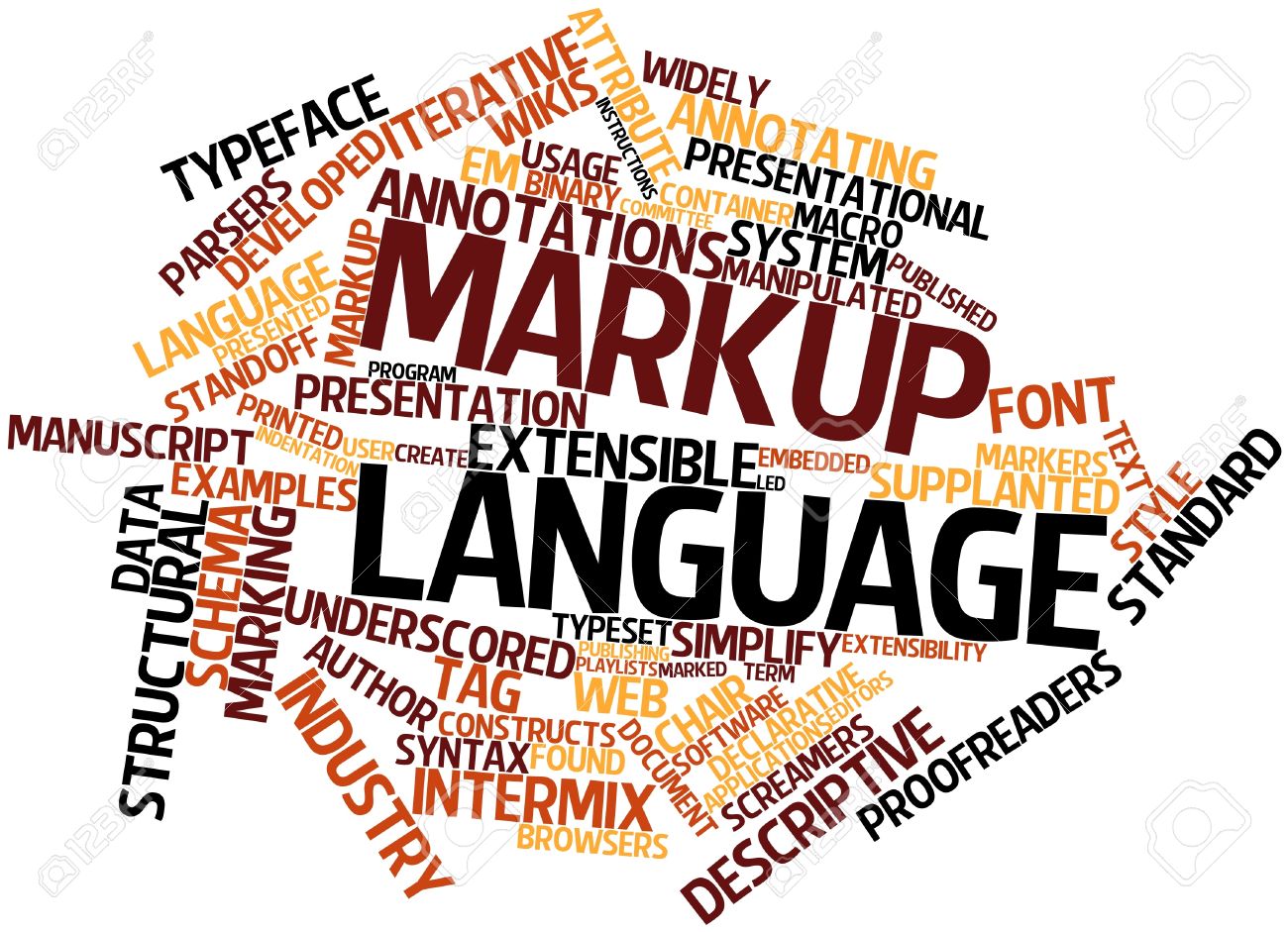 TECHME: Difference Between Programming and Mark-up Language