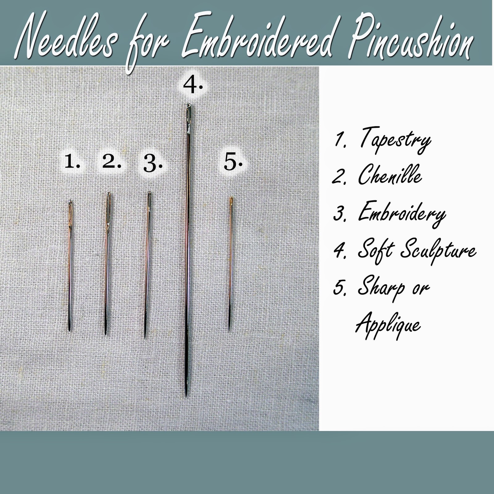 fiberluscious Embroidery Floss Basics