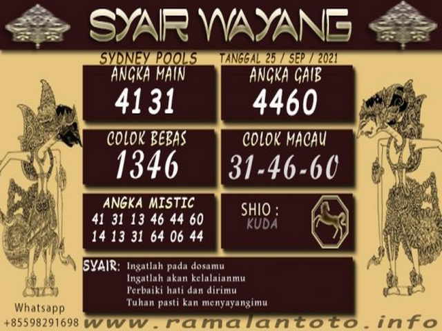 PREDIKSI SYDNEY COJEEL