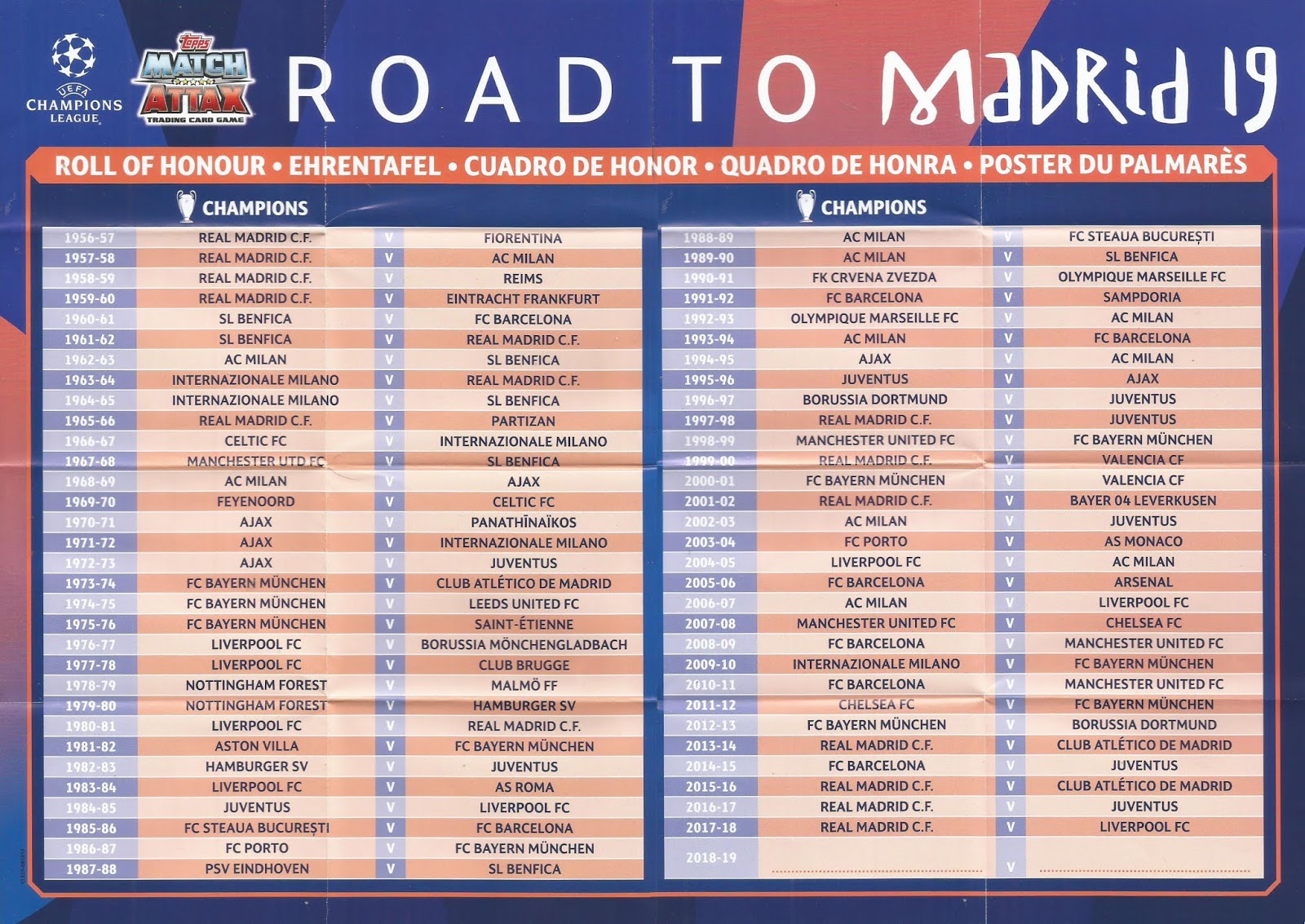 Marino Napoli New Calcio Flash 1981 82 Lampo Figurina Sticker N