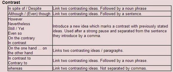 Getting around: Connectors