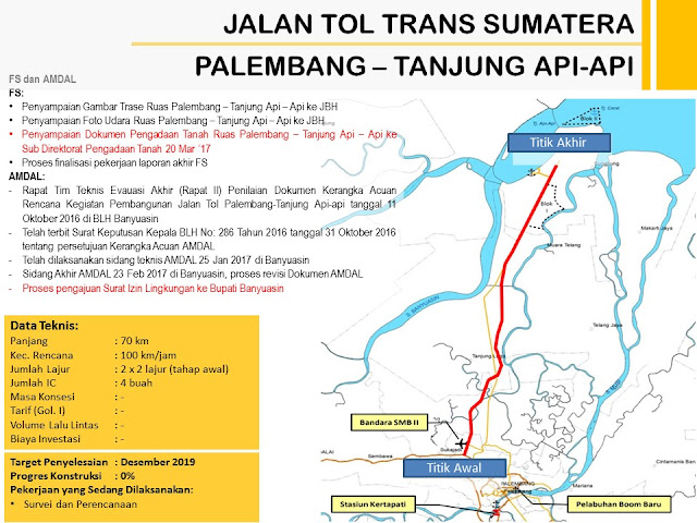 Jalan Tol Palembang - Tanjung Api-Api Jalan Tol Palembang - Tanjung Api-Api