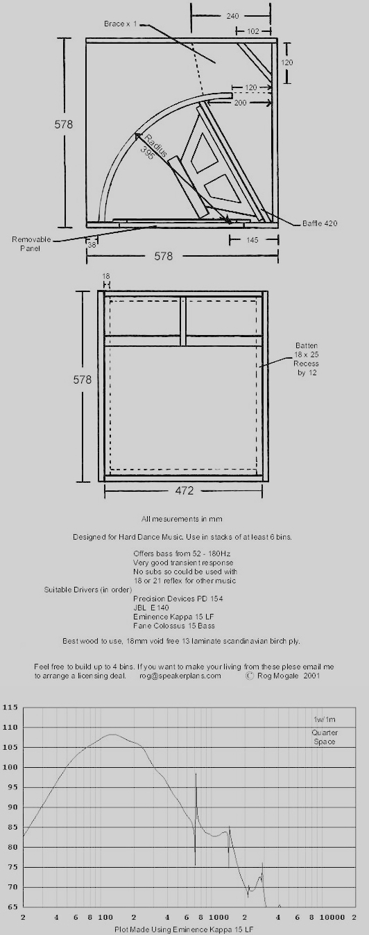 Cara membuat box sound