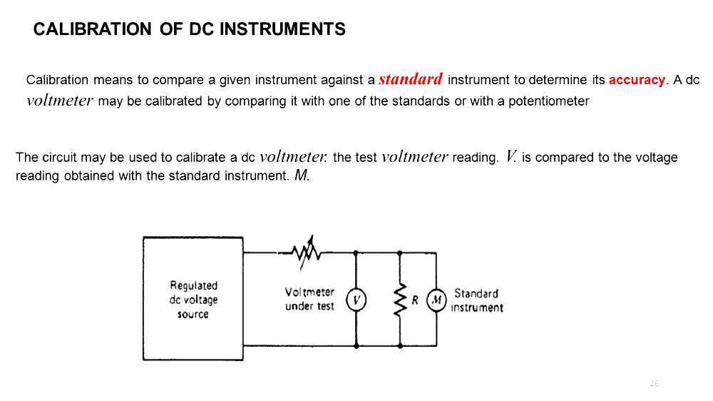 Potentiometer (measuring instrument)