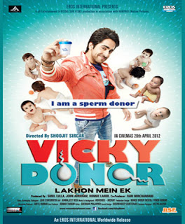 Vicky Donor full movie, online Download Vicky Donor full movie, online Download