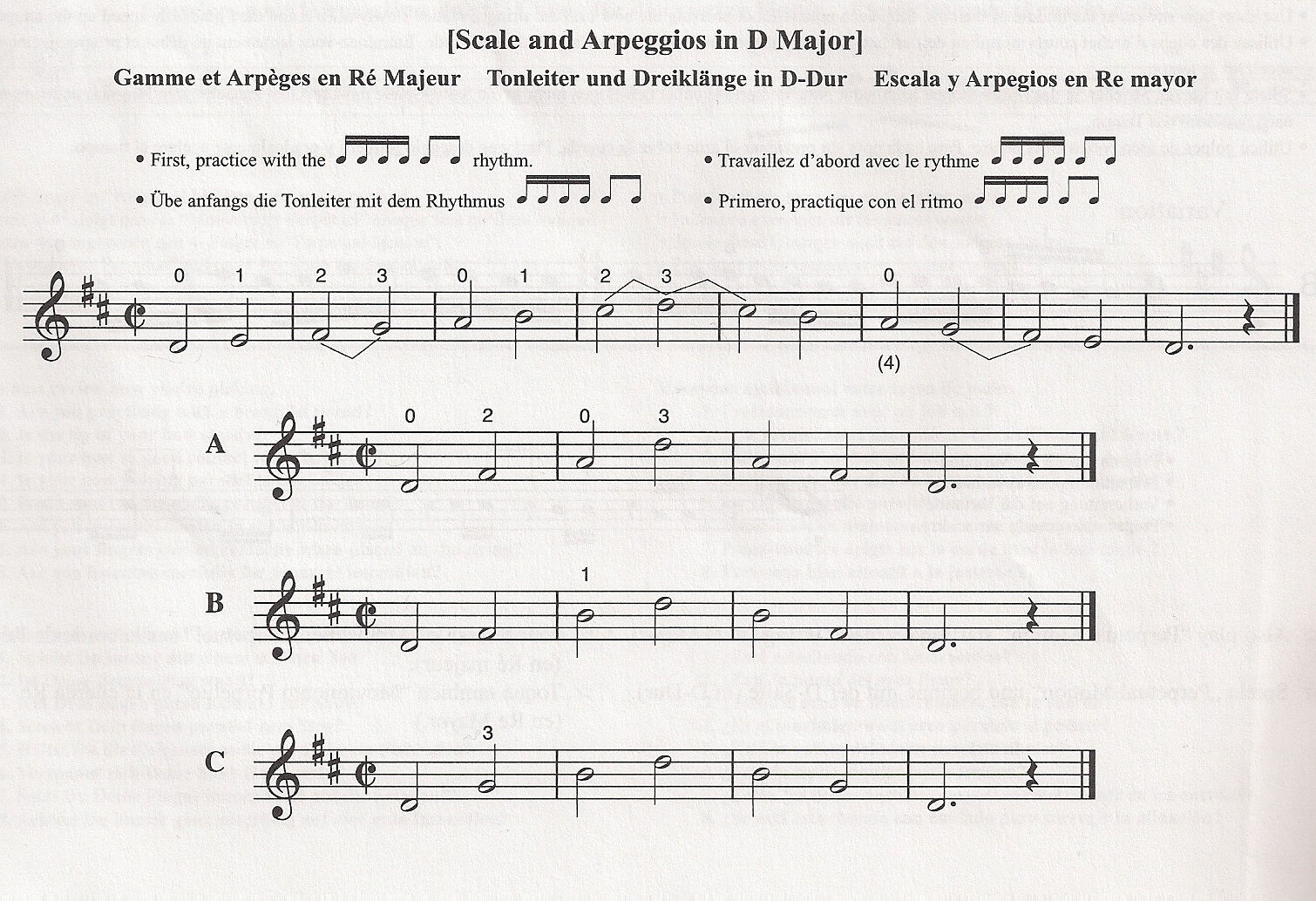 How to play d flat major scale on violin joplighting