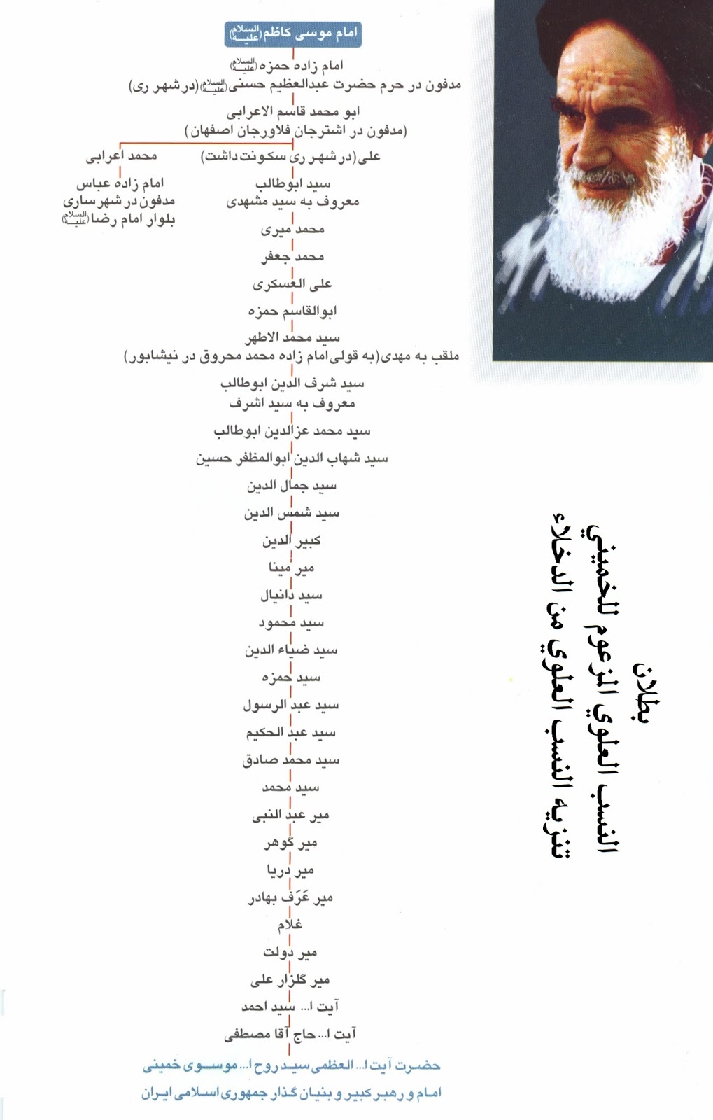 Tanzeehalawi أبطال نسب الخميني