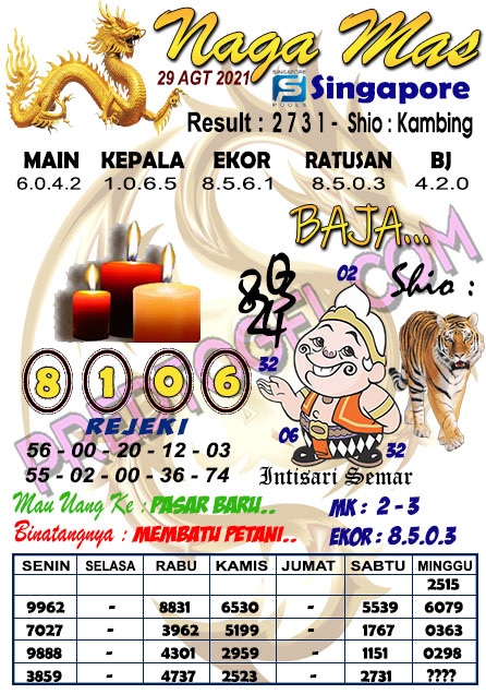 Syair Sgp Omiframe Naga Mas Syair Malam Ini