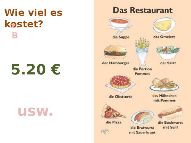 Ist viel es. Wie viel kostet das тема. Немецкий язык задания по теме Essen. Слова по теме was kostet das. Essen презентация.