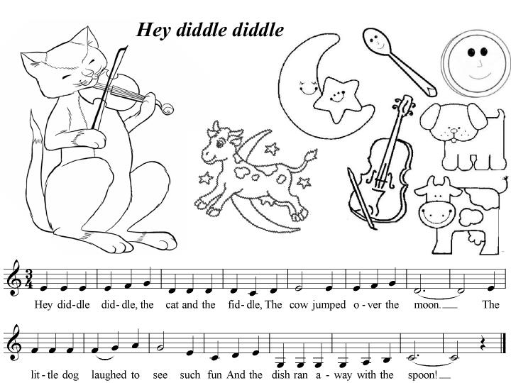 Нотная грамота для детей в картинках