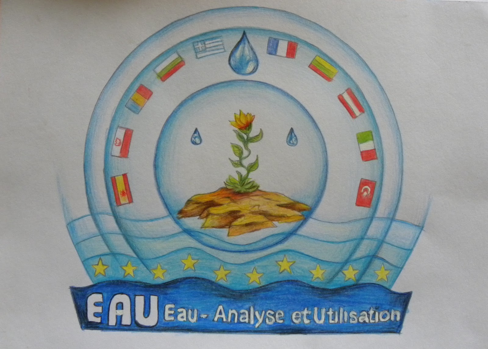 EAU - Eau, Analyse et Utilisation (projet COMENIUS): Participation au
