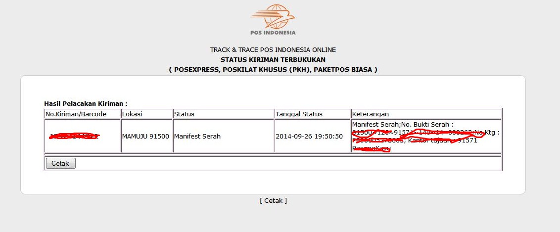 Pengertian Dari Status Pelacakan Kiriman Pos Www Duadollar Com