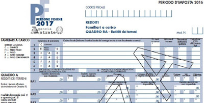 modello redditi persone fisiche 2017 modello redditi persone fisiche sostituisce modello unico
