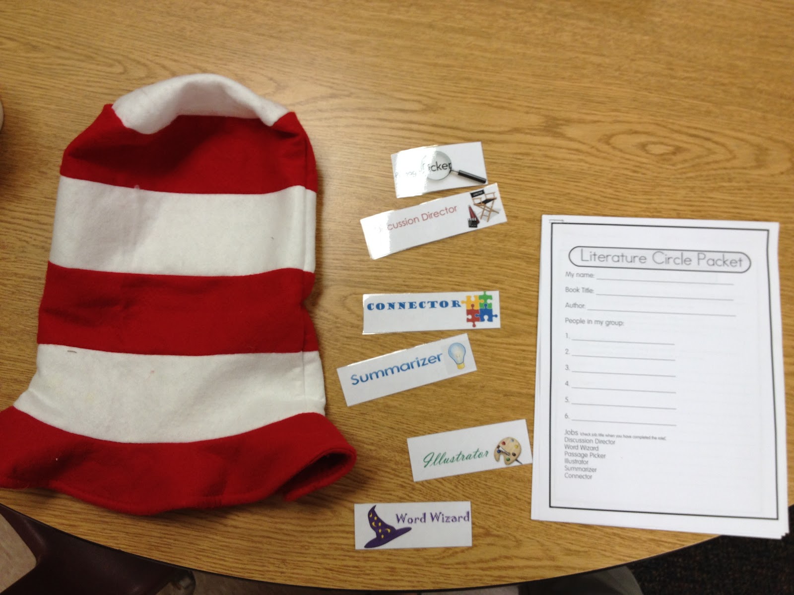 Miss Ritchey's Classroom Ideas