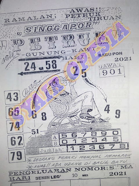 PREDIKSI SGP YOHII