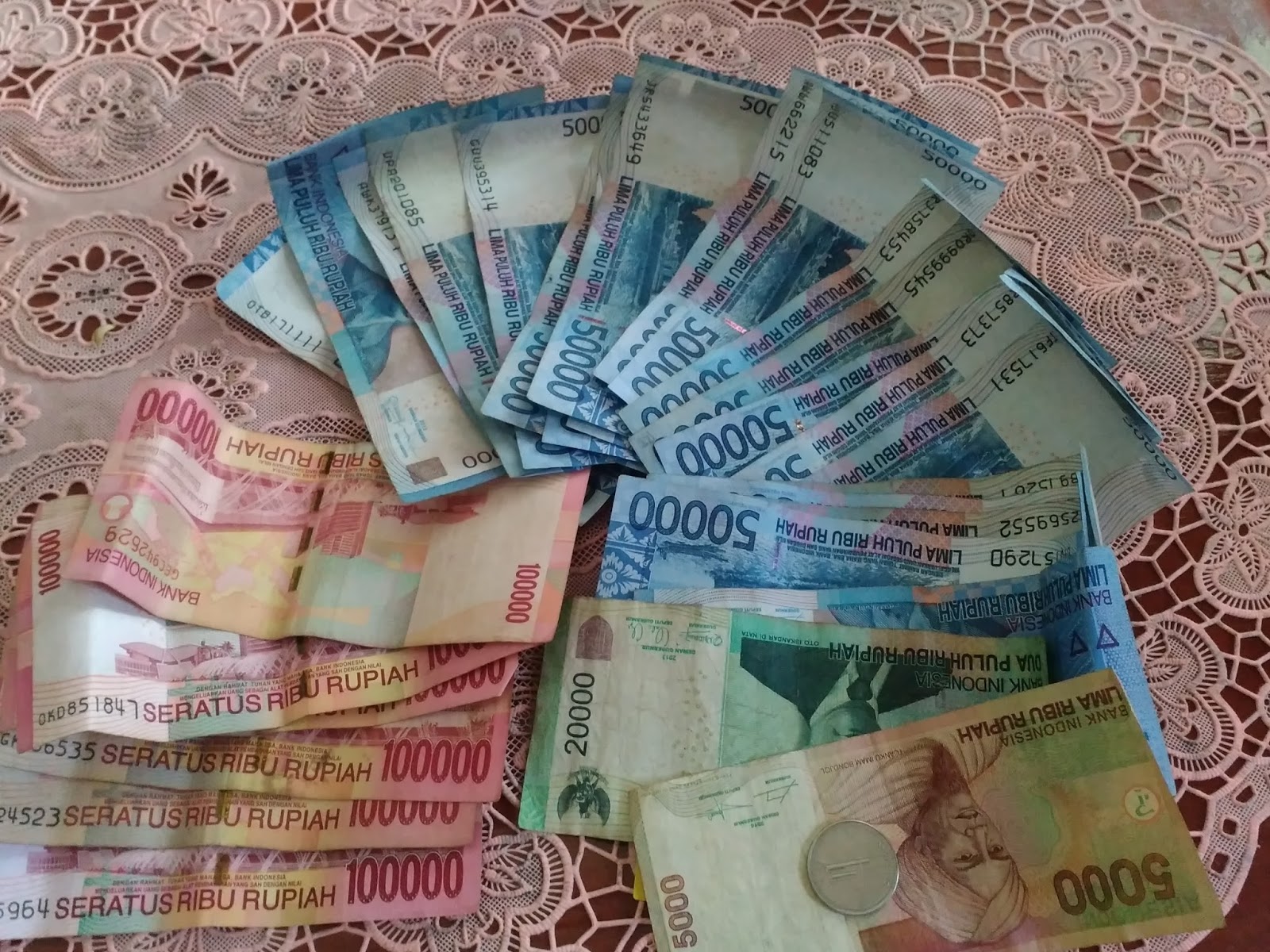 Membongkar Rahasia Payment Adsense Indonesia: Panduan Lengkap dari Pemula hingga Profesional